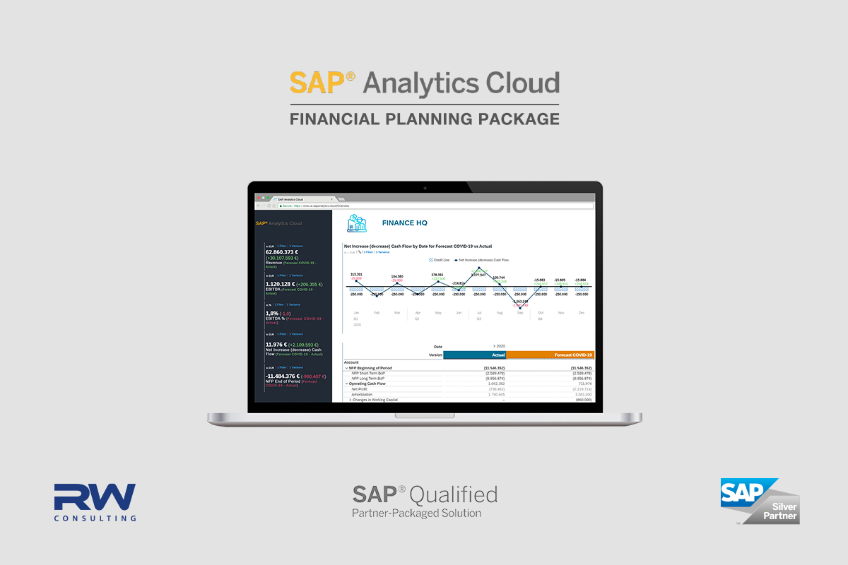 “The Financial Headquarter – Planning with Sap Analytics Cloud” è il nuovo pacchetto RW Consulting certificato da SAP