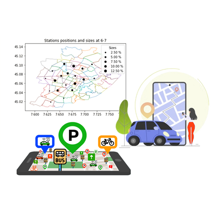 Car Sharing Resources Optimizer