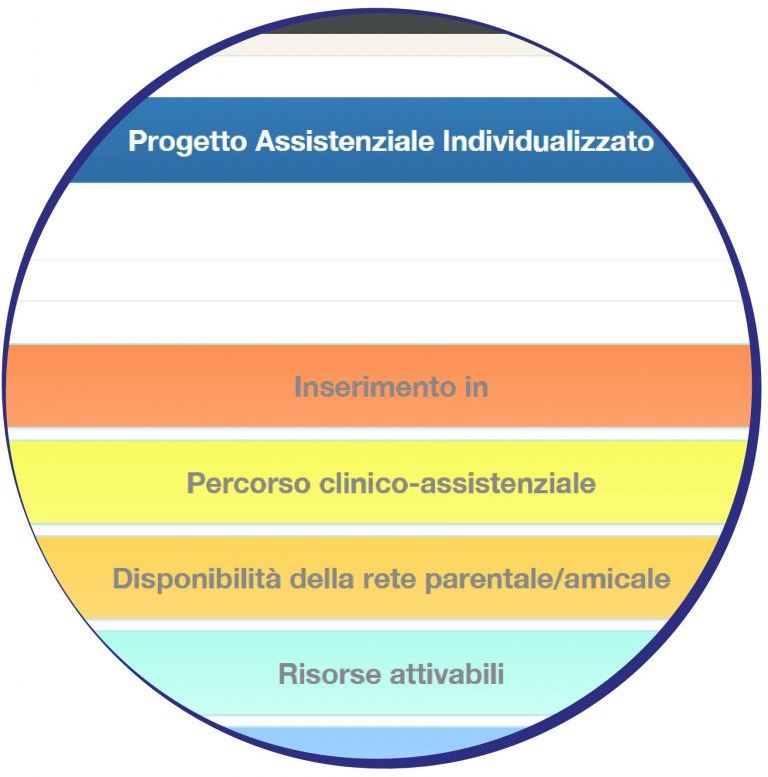 CisOnWeb – Residential Care