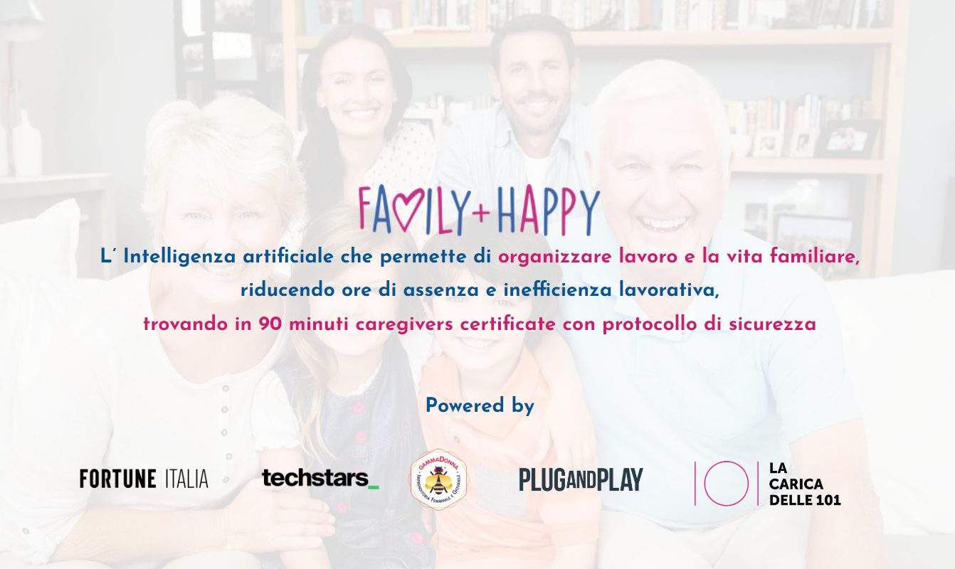 Family+Happy